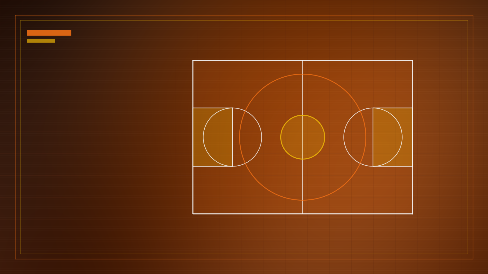 Basketball Blizzard hardwood three-point arc and restricted area geometry illustration